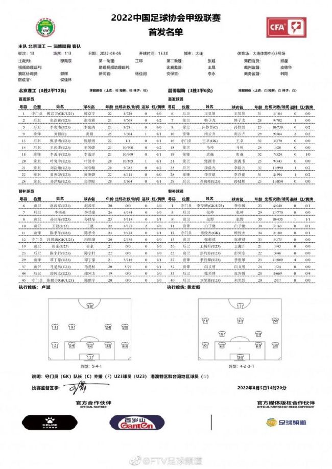 而且他还有很多关于球队问题需要回答，包括桑乔、转会、训练以及球队发展。